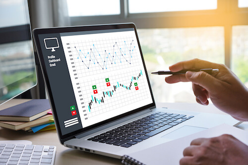 Major Account Revenue Forecasting for 2020