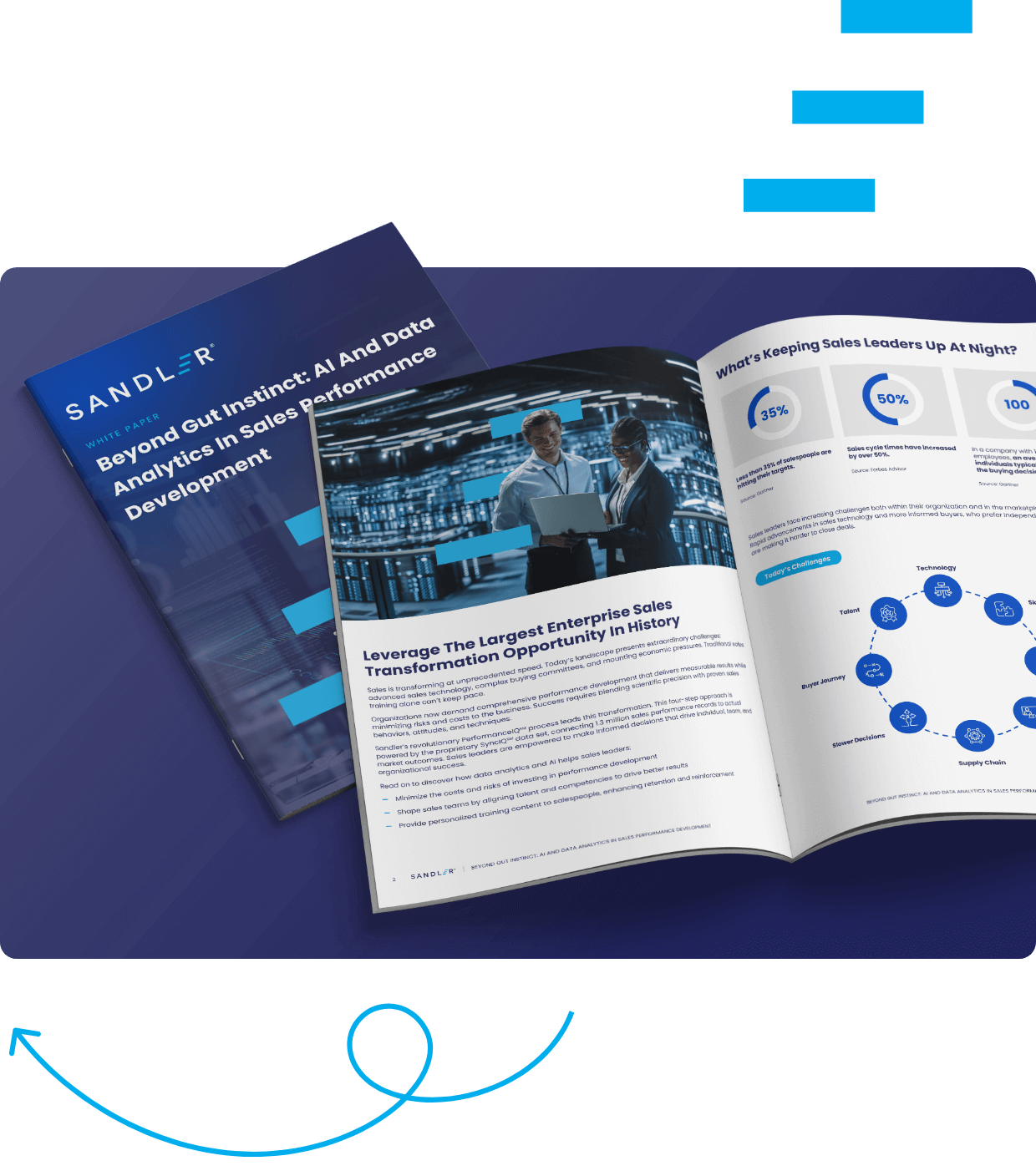 Sandler’s Transformative Shift In Sales Training And Personal Development