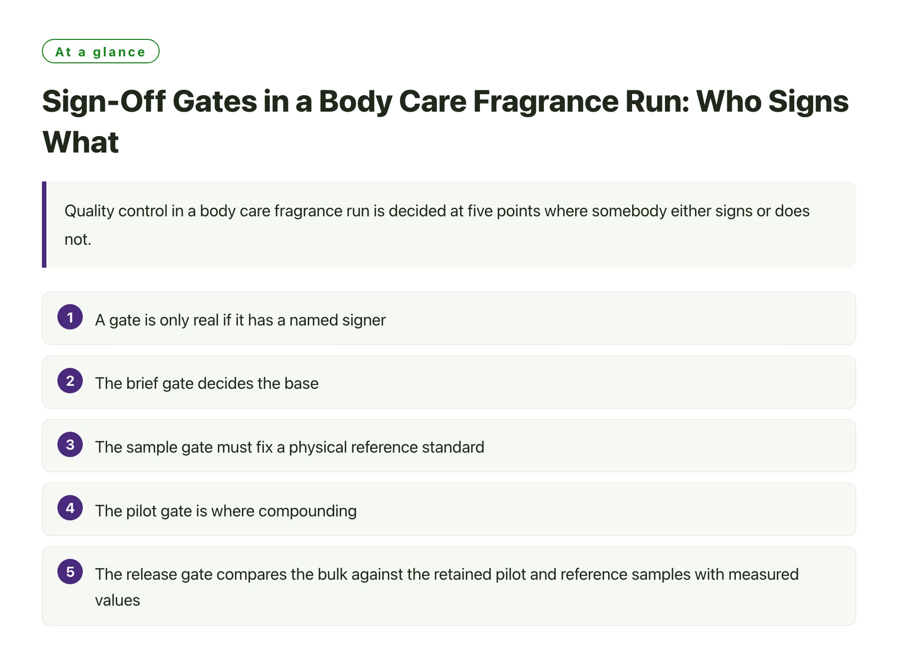 Sign-Off Gates in a Body Care Fragrance Run: Who Signs What——全文要点速览
